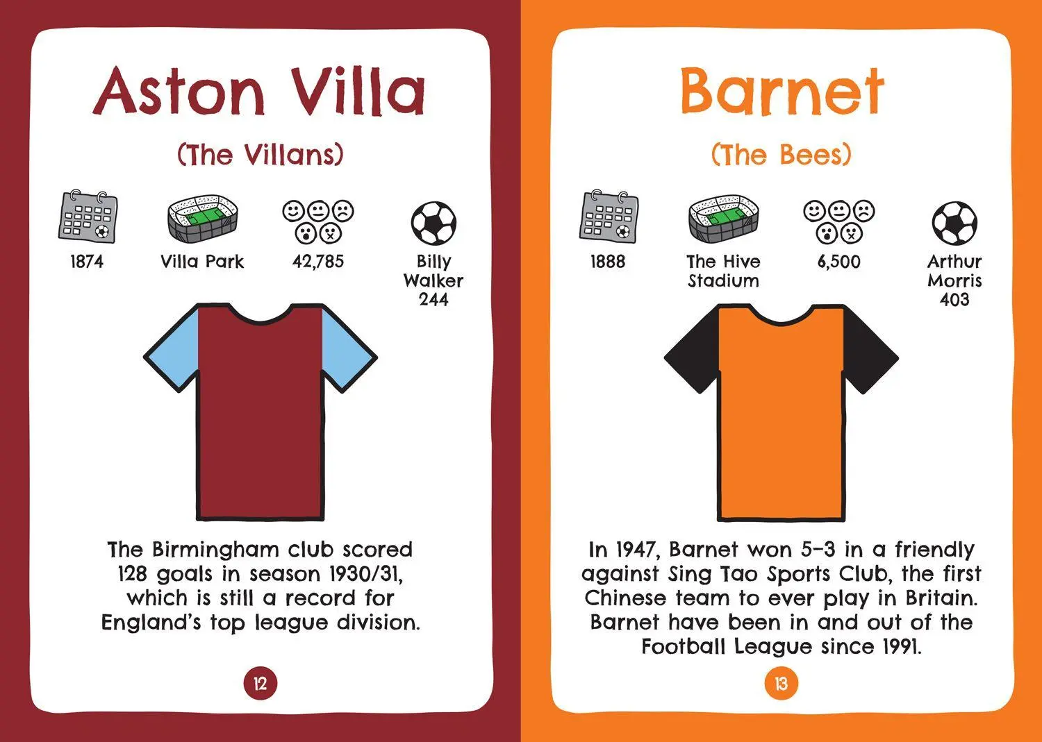 Bild: 9780008751821 | Football Clubs of England and Scotland | Collins Kids | Taschenbuch