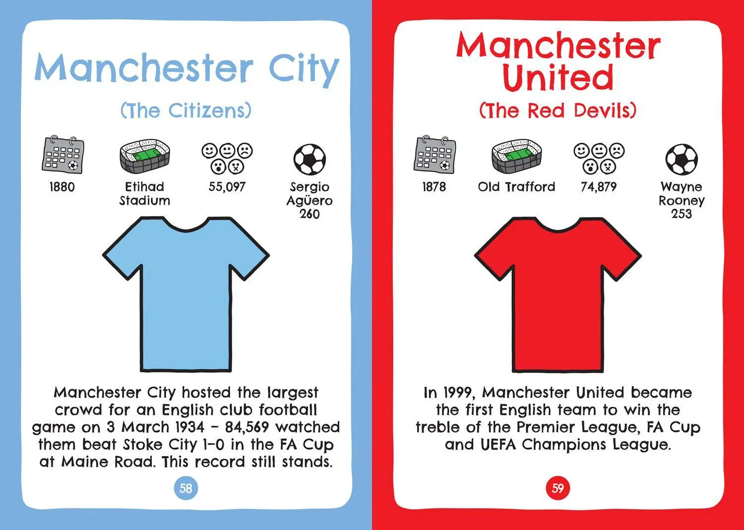Bild: 9780008751821 | Football Clubs of England and Scotland | Collins Kids | Taschenbuch