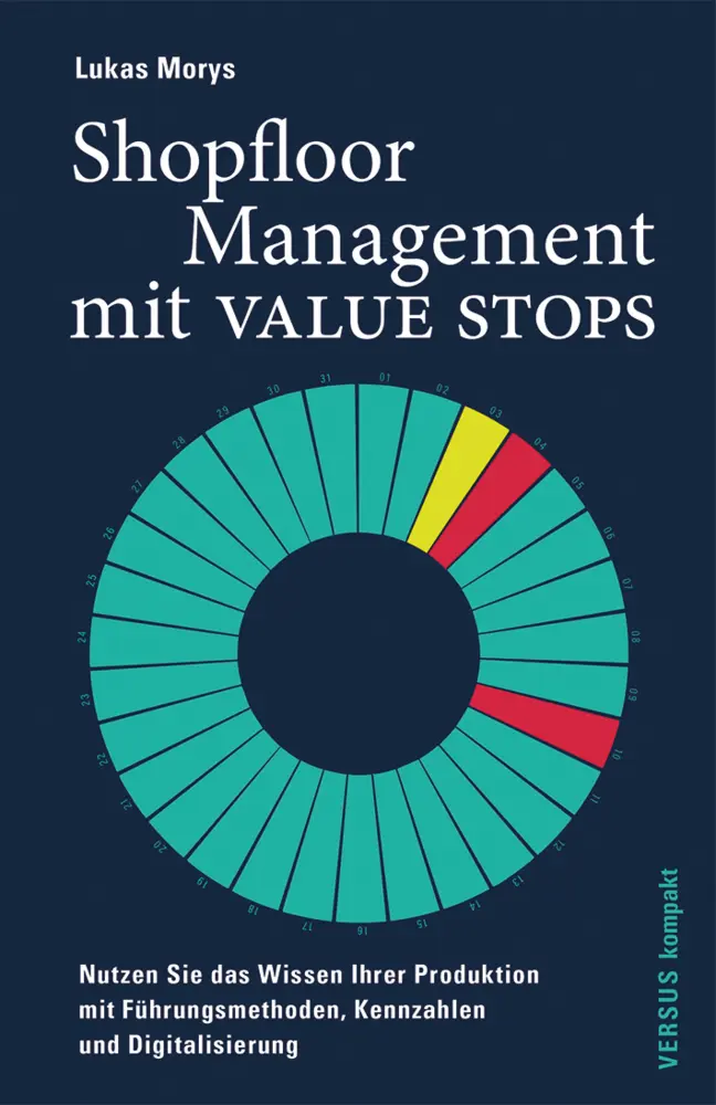 Cover: 9783039092321 | Shopfloor Management mit VALUE STOPS | Lukas Morys | Taschenbuch