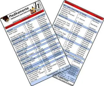 Cover: 9783869572321 | Medikamente - Haltbarkeit nach Anbruch, Medizinische Taschen-Karte