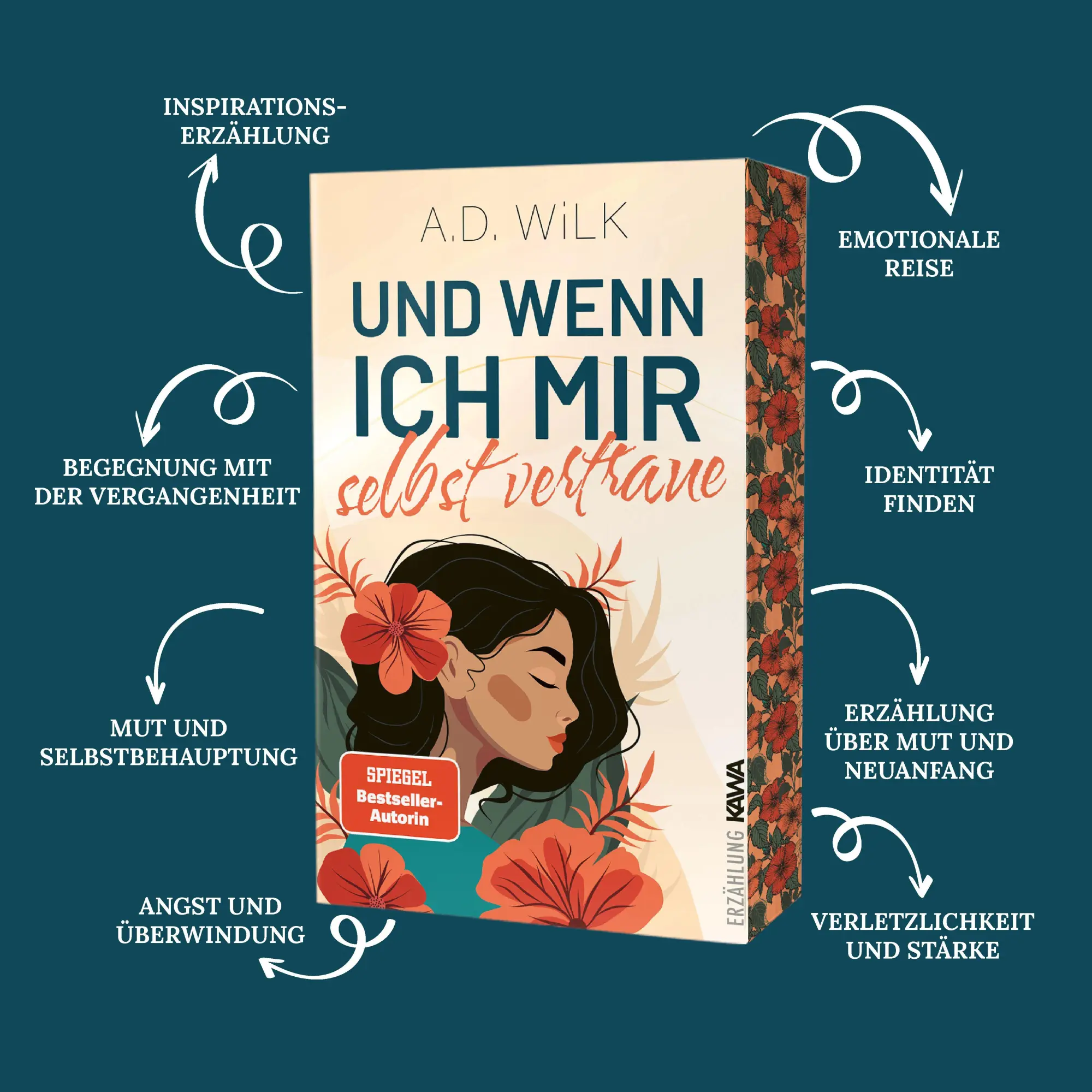 Bild: 9783986602321 | Und wenn ich mir selbst vertraue | Andrea Wilk (u. a.) | Taschenbuch
