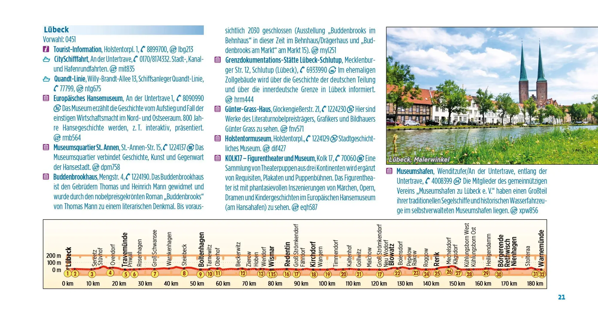 Bild: 9783711103321 | Ostseeküsten-Radweg / Ostseeküsten-Radweg 2 | Esterbauer Verlag | Buch