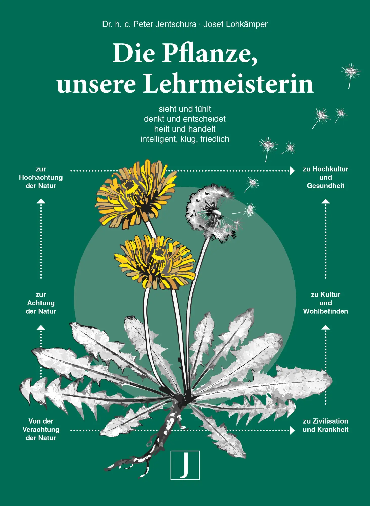 Cover: 9783933874221 | Die Pflanze, unsere Lehrmeisterin | Peter Jentschura (u. a.) | Buch