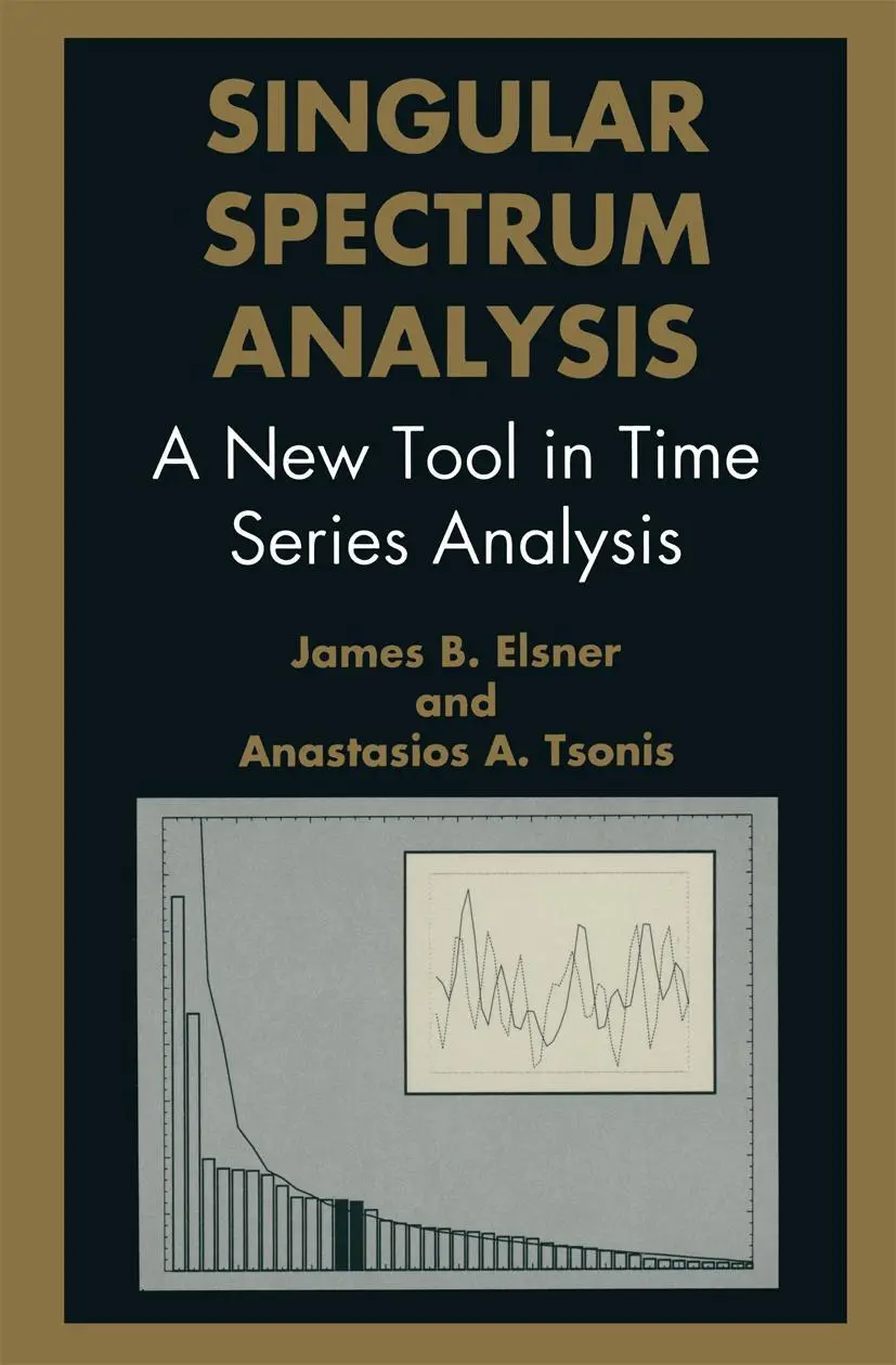 Cover: 9780306454721 | Singular Spectrum Analysis | A New Tool in Time Series Analysis | Buch