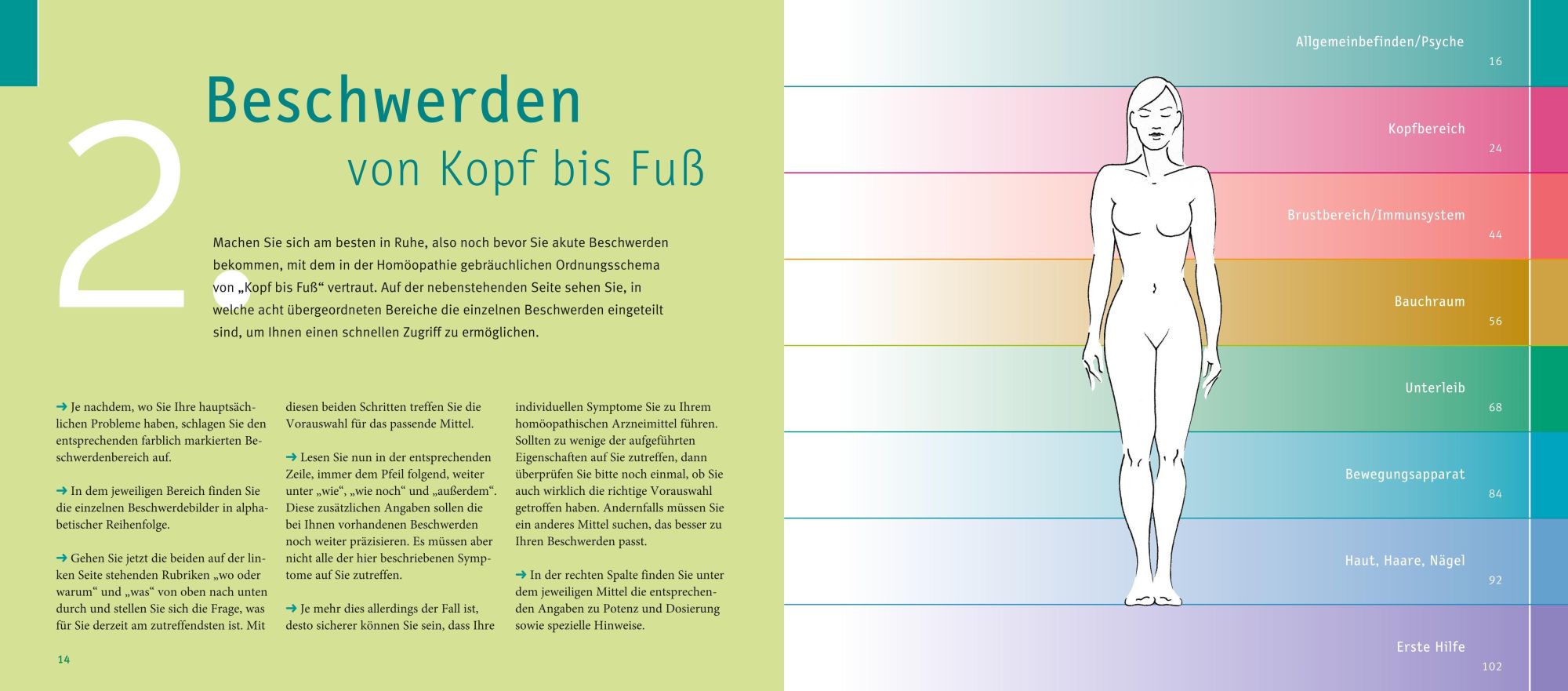 Bild: 9783833865121 | Quickfinder Homöopathie | Markus Wiesenauer | Taschenbuch | 152 S.