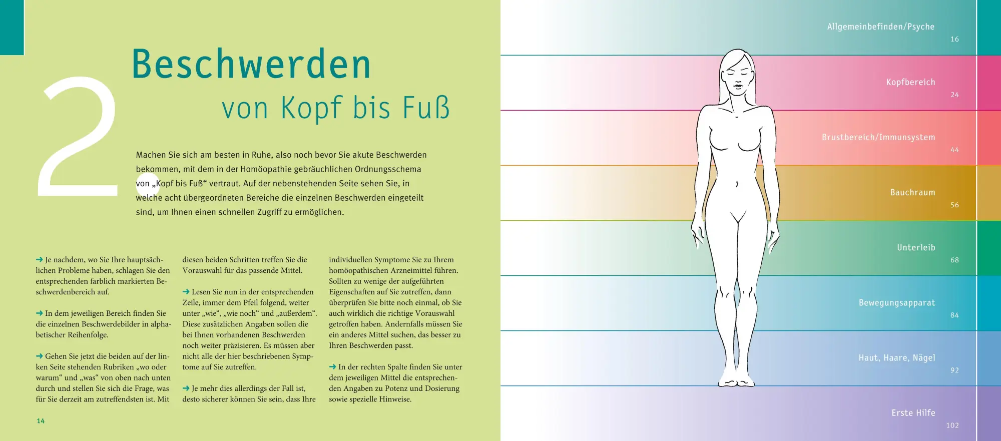 Bild: 9783833865121 | Quickfinder Homöopathie | Markus Wiesenauer | Taschenbuch | 152 S.