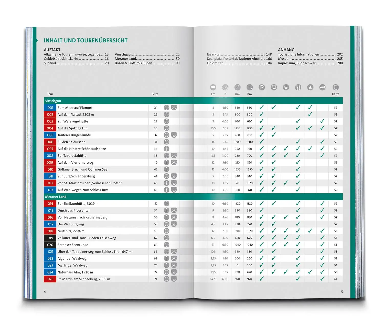 Bild: 9783991216421 | KOMPASS Wanderlust Südtirol | Taschenbuch | 288 S. | Deutsch | 2022