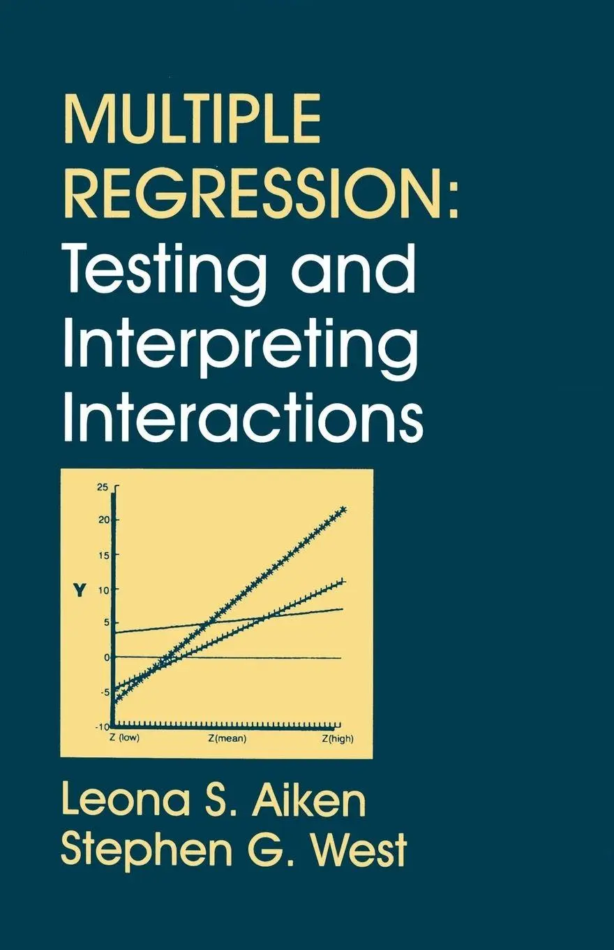 Cover: 9780761907121 | Multiple Regression | Testing and Interpreting Interactions | Buch Cover: 9780761907121 | Multiple Regression | Testing and Interpreting Interactions | Buch