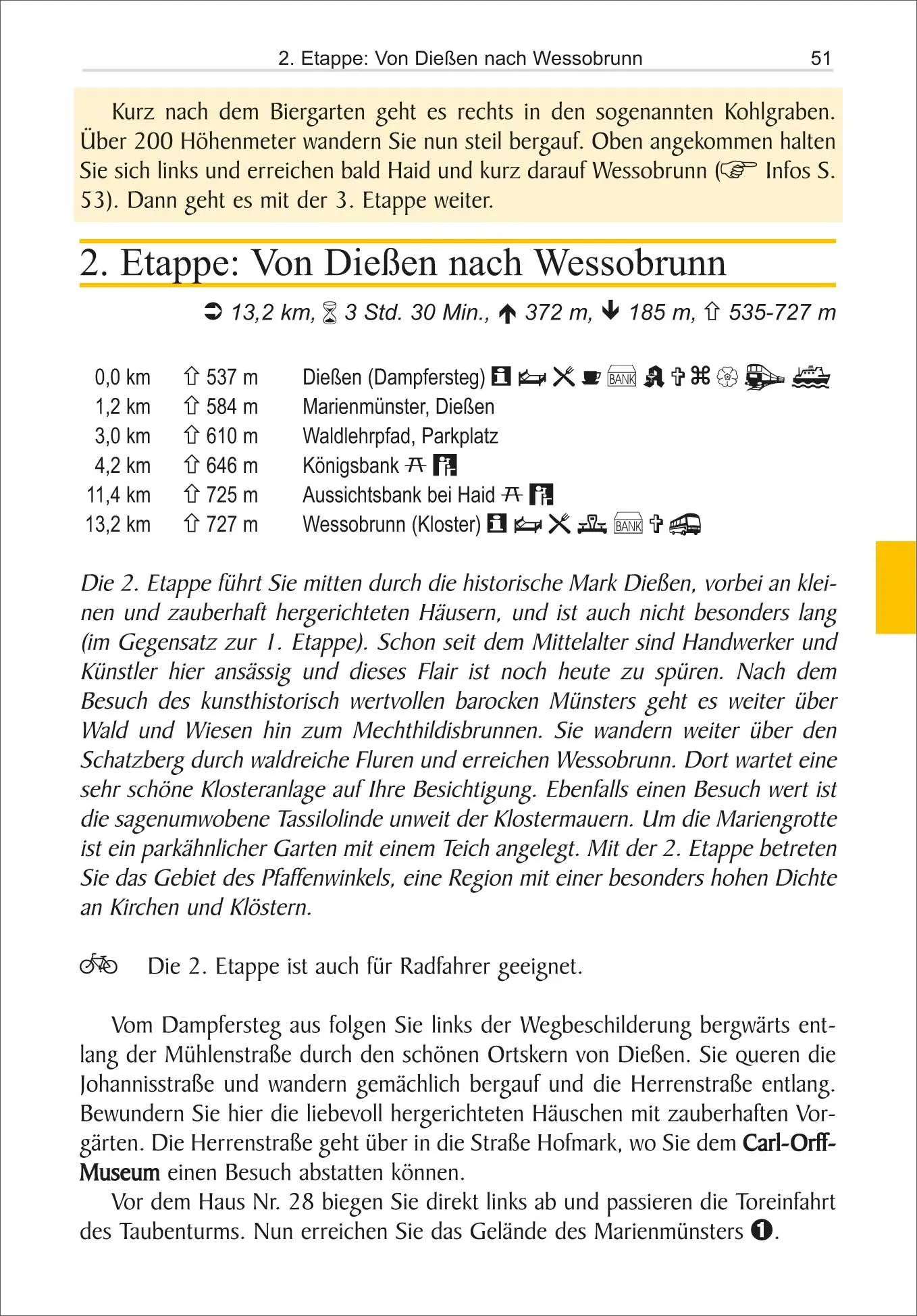 Bild: 9783866867321 | König-Ludwig-Weg | vom Starnberger See nach Füssen | Anette Hausmann