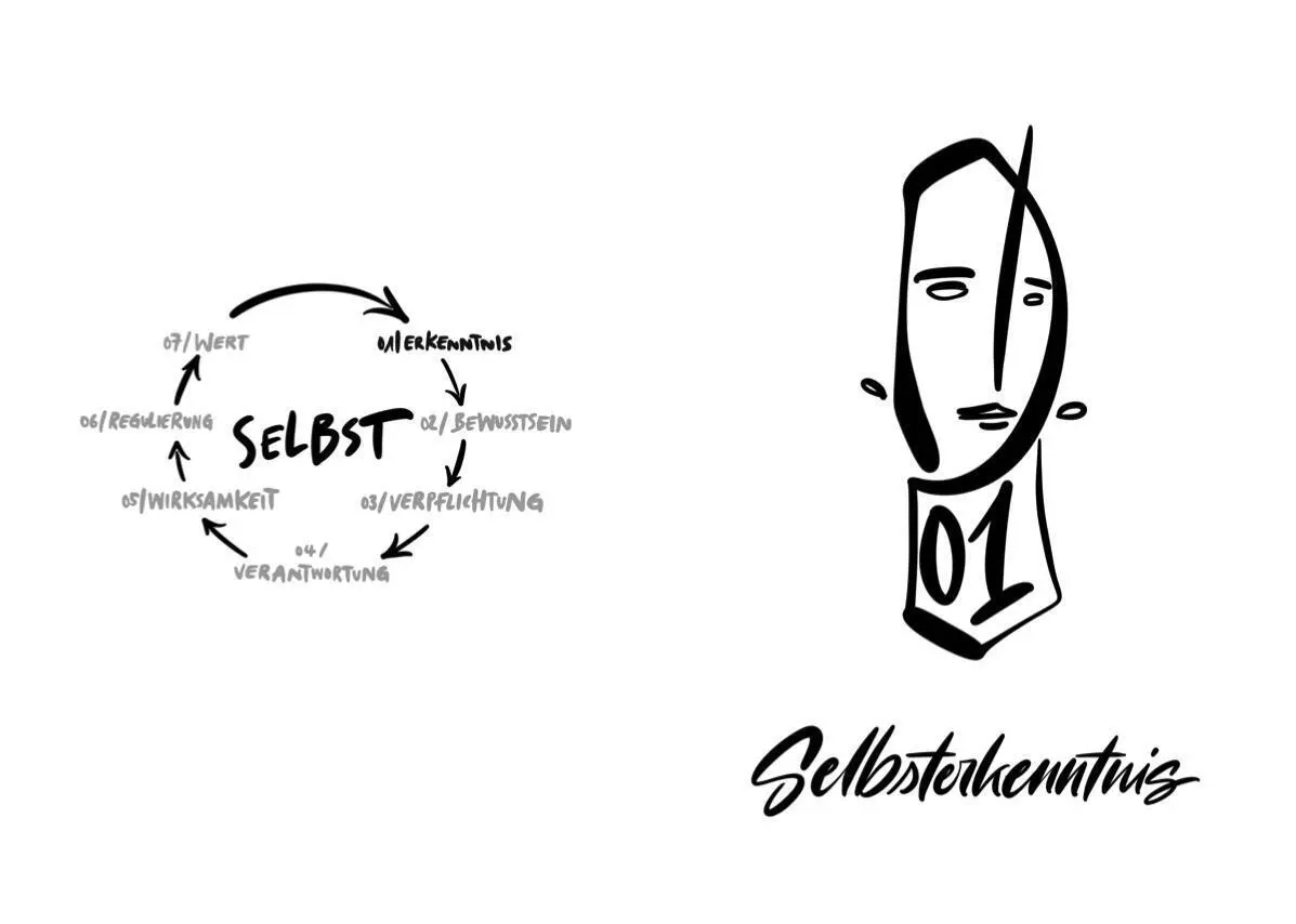 Bild: 9783966457521 | Weck dich auf! (Selbst-) Manipulation | Benedikt Salehi | Taschenbuch