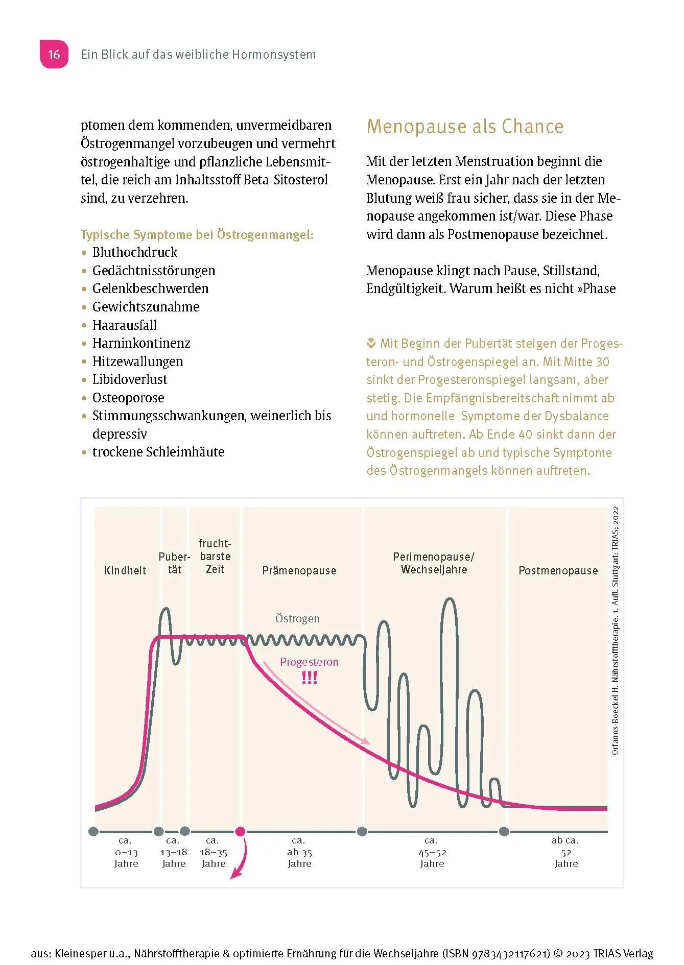 Bild: 9783432117621 | Nährstofftherapie &amp; optimierte Ernährung für die Wechseljahre | Buch