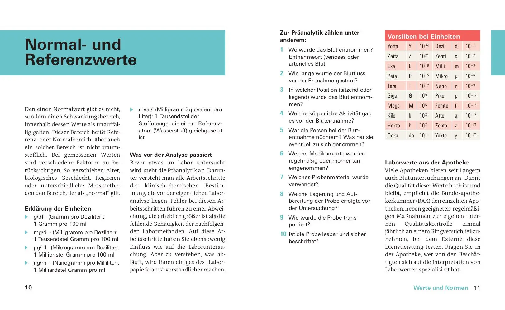 Bild: 9783747107621 | Meine Laborwerte | Den Laborbericht verstehen | Matthias Bastigkeit