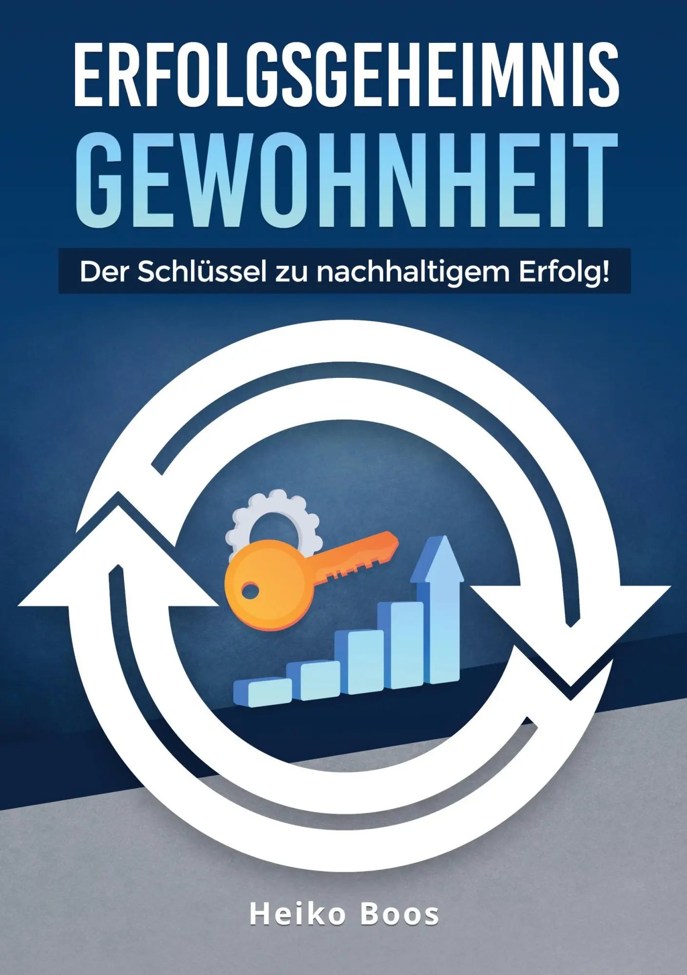 Cover: 9783759227621 | Erfolgsgeheimnis Gewohnheit | Der Schlüssel zu nachhaltigem Erfolg!