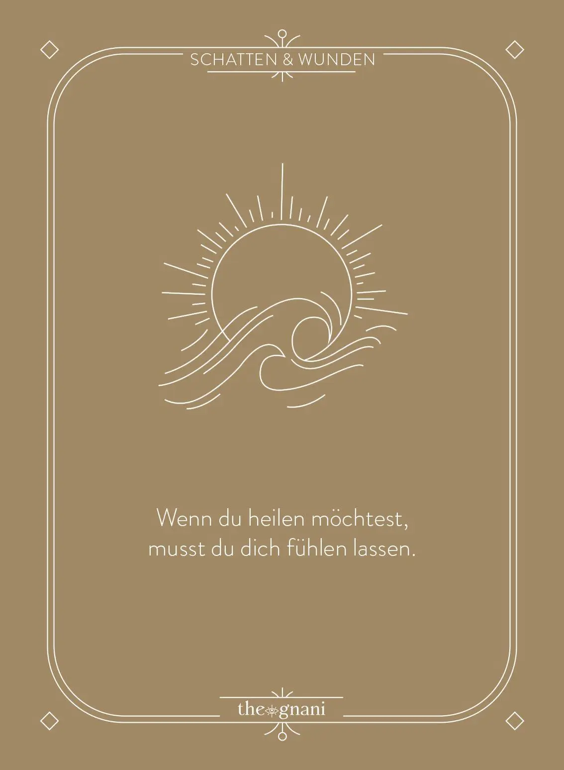 Bild: 4251385308021 | Dein Authentisches Selbst | Nina Brockmann | Box | 46 S. | Deutsch