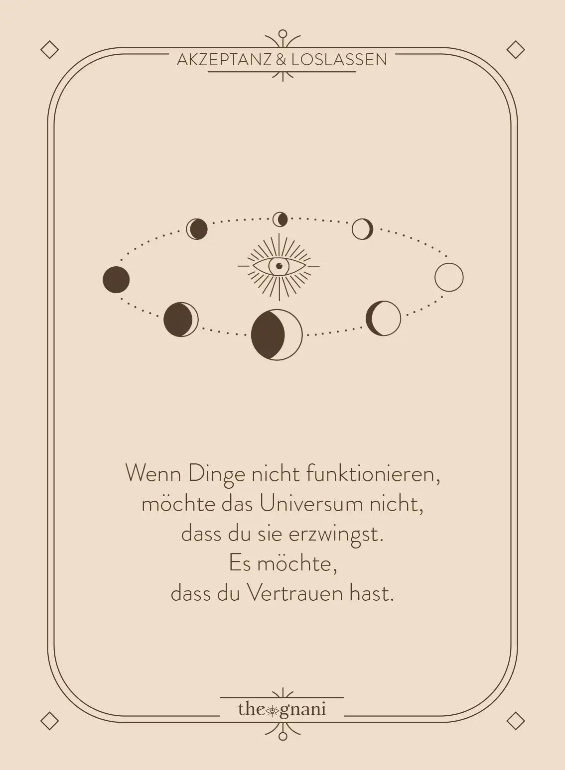 Bild: 4251385308021 | Dein Authentisches Selbst | Nina Brockmann | Box | 46 S. | Deutsch
