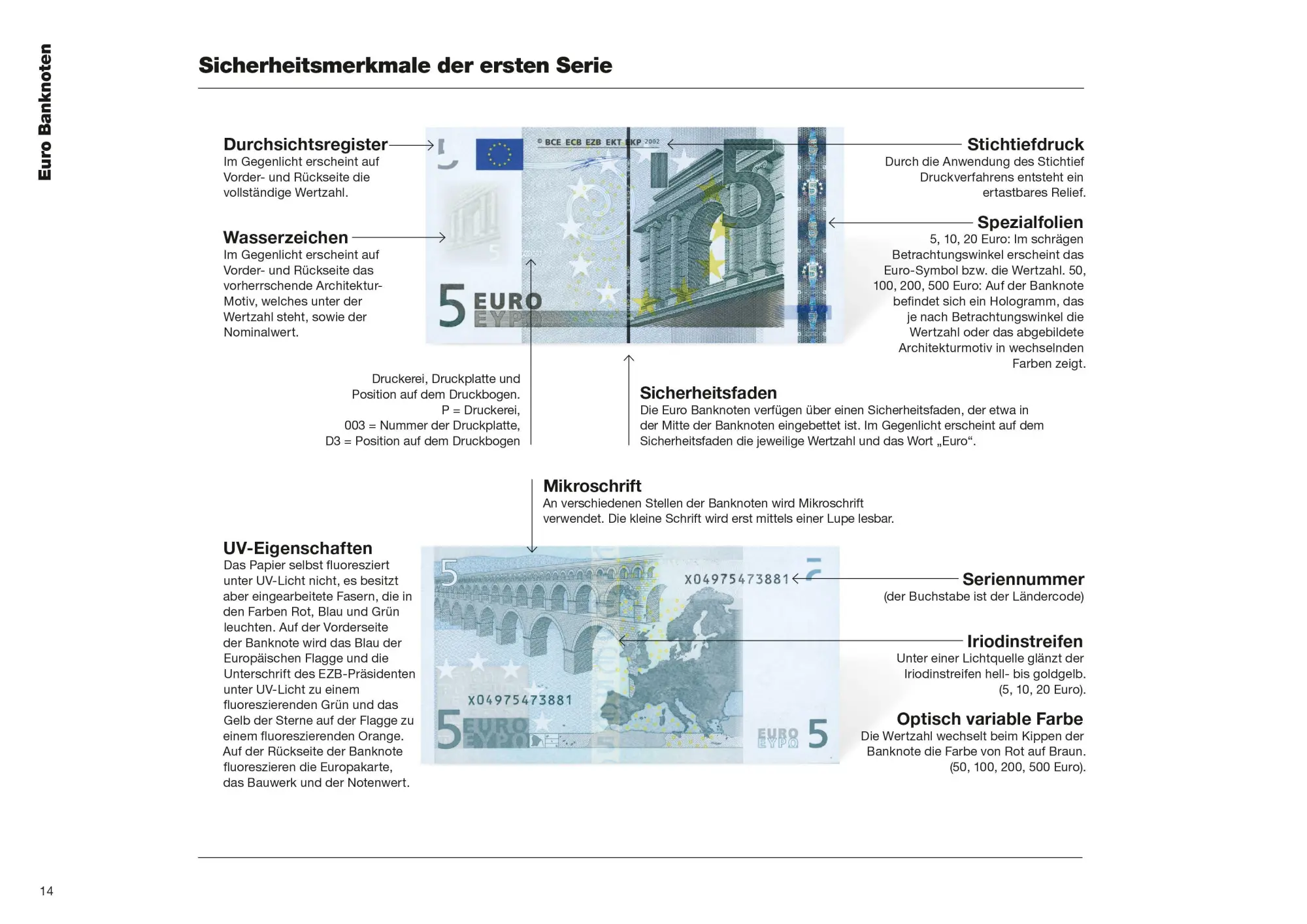 Bild: 9783911618021 | EUROKAT 2026- Euro-Münzen- und Banknotenkatalog 2026 | Leuchtturm GmbH