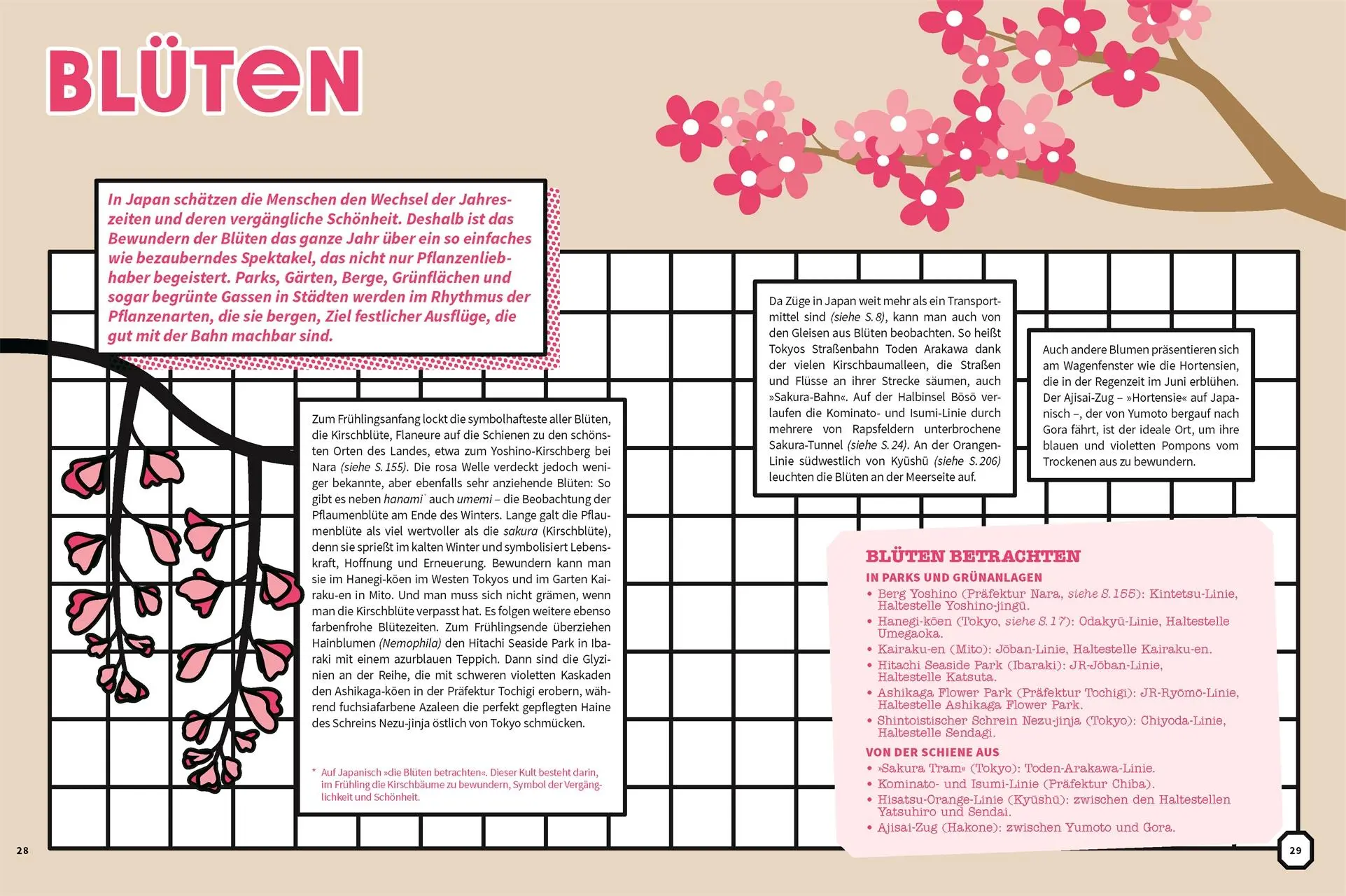 Bild: 9783734208621 | Japan - Die schönsten Zugreisen | Aimie Eliot | Taschenbuch | 224 S.