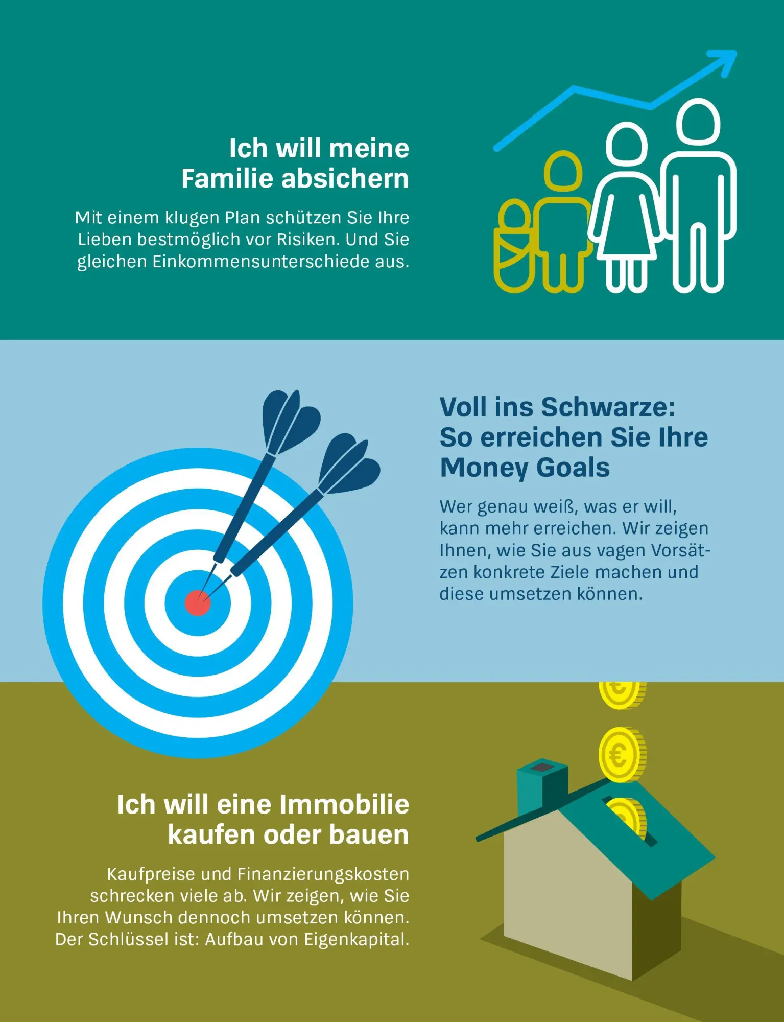 Bild: 9783747109021 | Money Goals | Birgit Wetjen (u. a.) | Taschenbuch | 160 S. | Deutsch