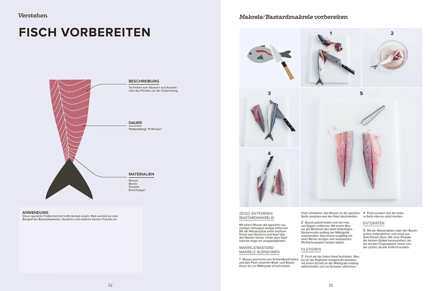 Bild: 9783957289421 | Das große Handbuch der japanischen Küche | Sachiyo Harada | Buch