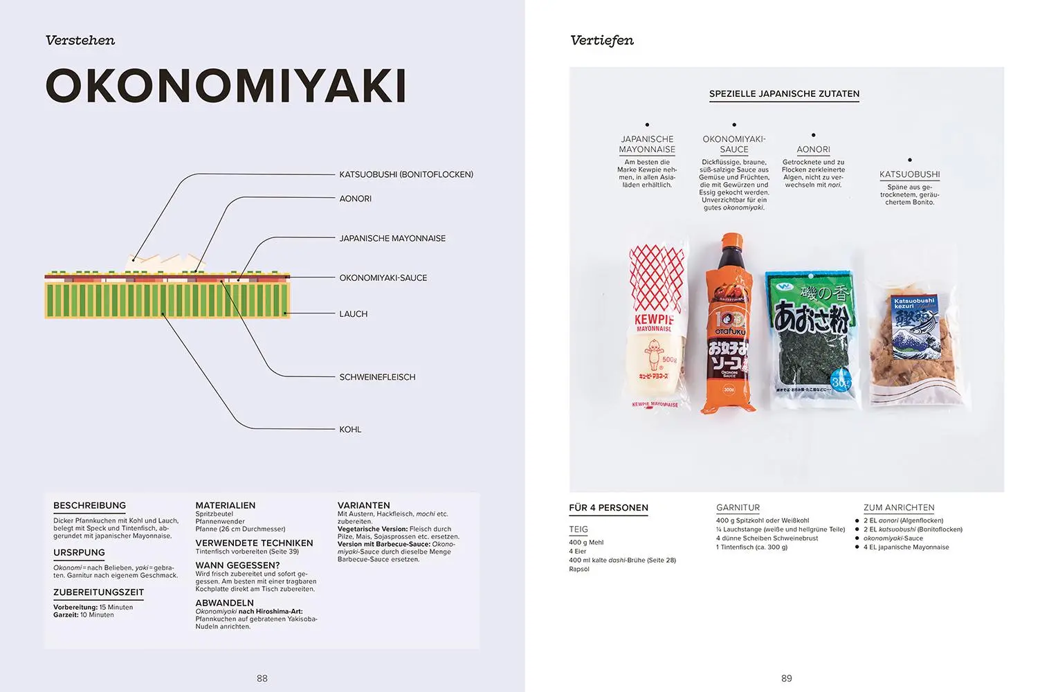 Bild: 9783957289421 | Das große Handbuch der japanischen Küche | Sachiyo Harada | Buch