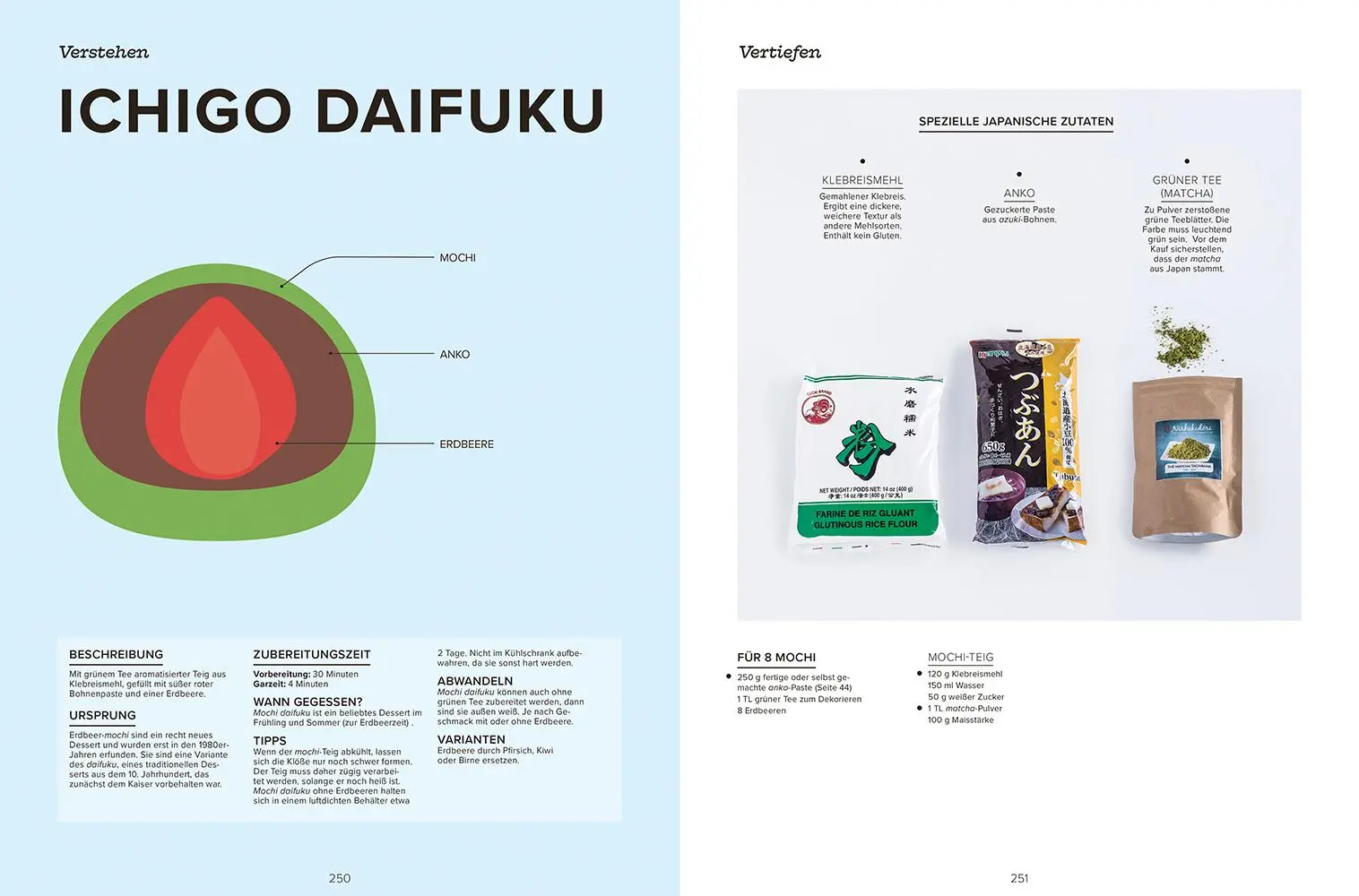 Bild: 9783957289421 | Das große Handbuch der japanischen Küche | Sachiyo Harada | Buch