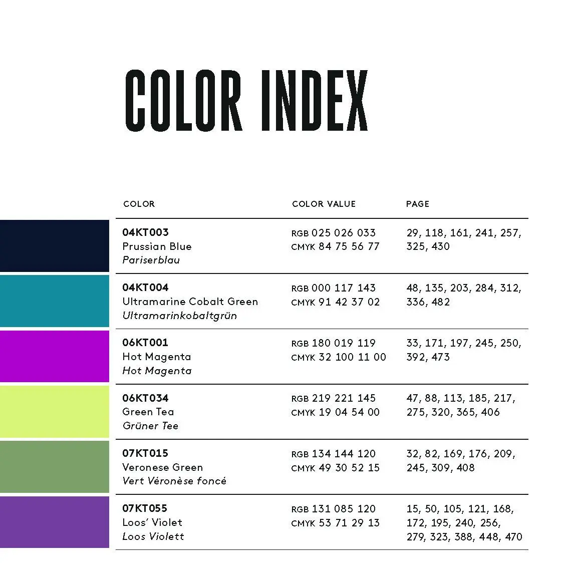 Bild: 9783035629521 | Working with Color | Library of 400 Combinations | Katrin Trautwein