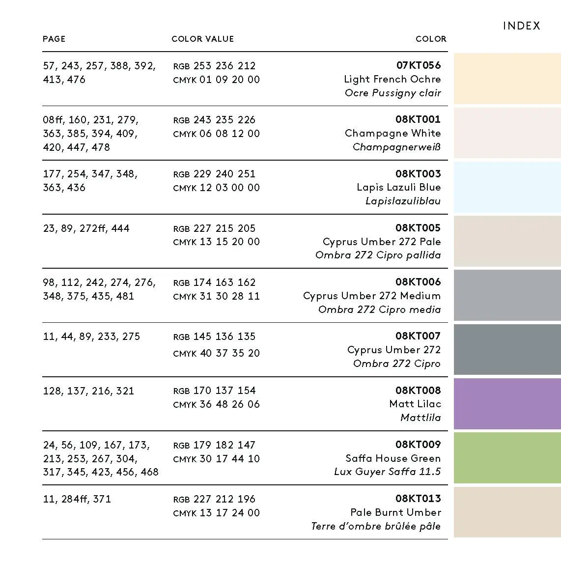 Bild: 9783035629521 | Working with Color | Library of 400 Combinations | Katrin Trautwein