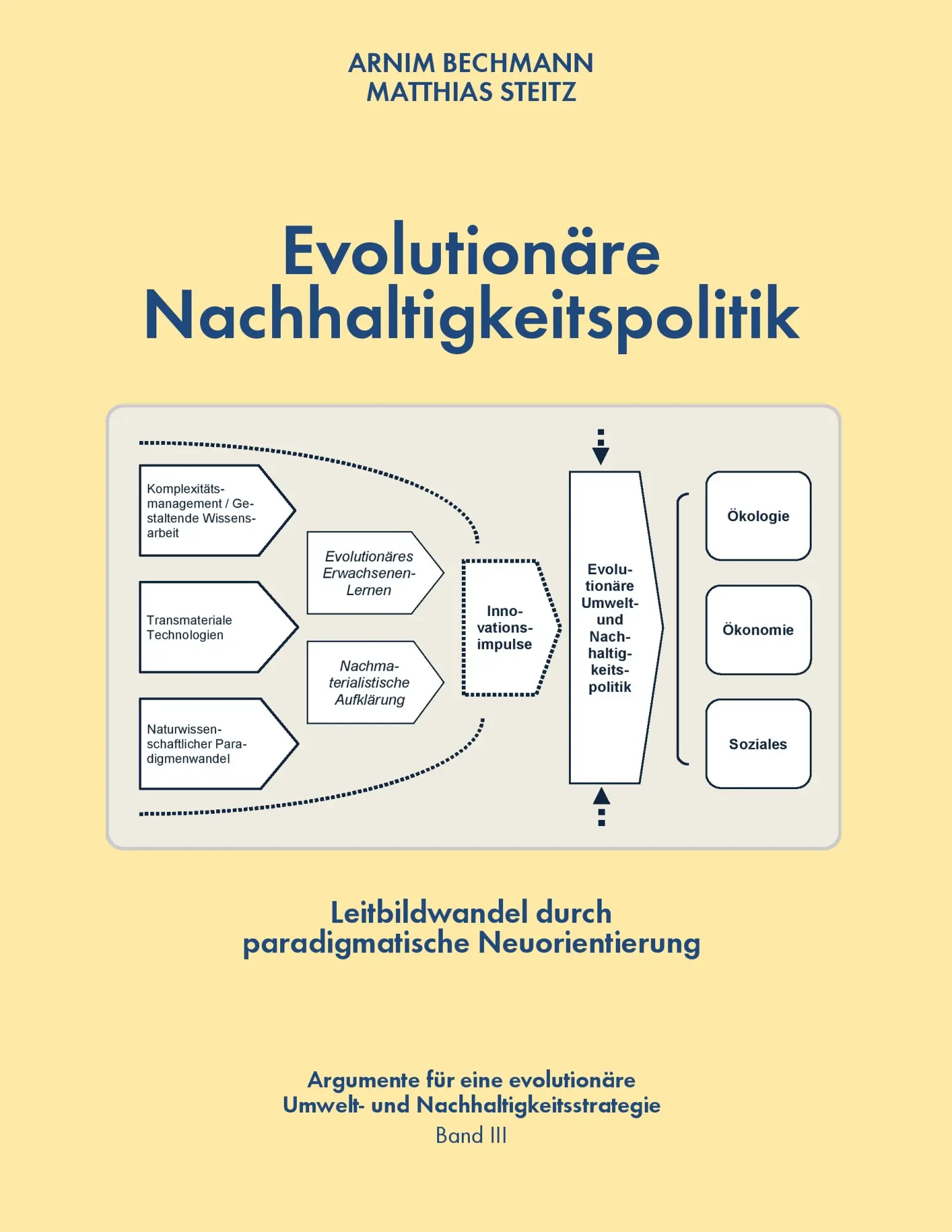 Cover: 9783833499821 | Evolutionäre Nachhaltigkeitspolitik | Arnim Bechmann (u. a.) | Buch
