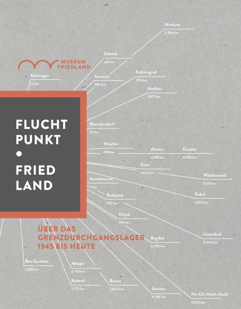 Cover: 9783835330122 | Fluchtpunkt Friedland | Joachim Baur (u. a.) | Buch | 232 S. | Deutsch