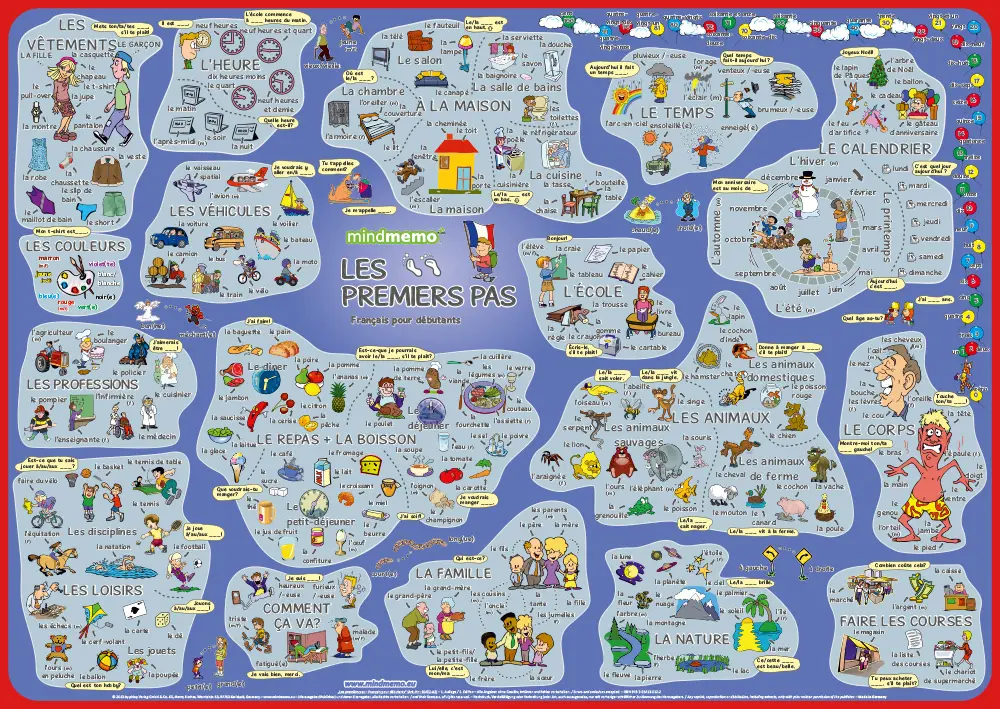 Cover: 9783954130122 | mindmemo Lernposter - Les premiers pas - Französisch für Einsteiger...