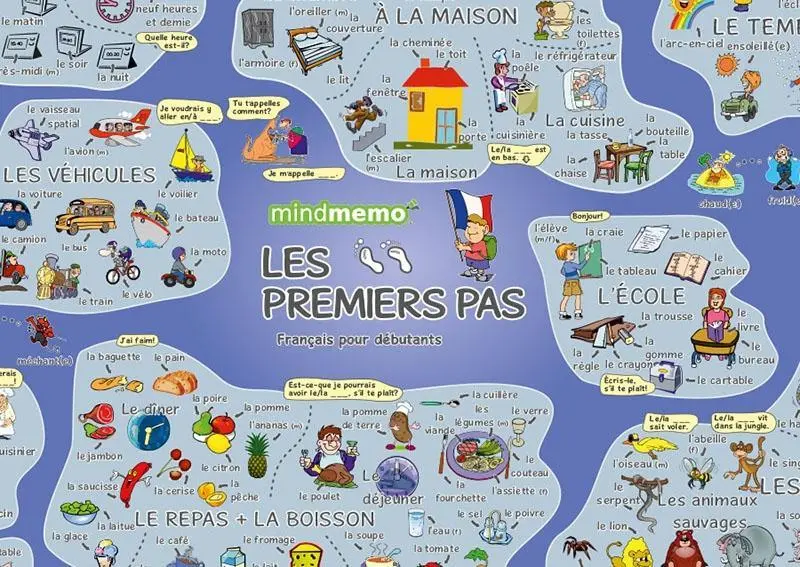 Bild: 9783954130122 | mindmemo Lernposter - Les premiers pas - Französisch für Einsteiger...