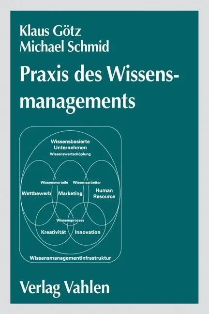 Cover: 9783800630622 | Praxis des Wissensmanagements | Klaus Götz (u. a.) | Taschenbuch