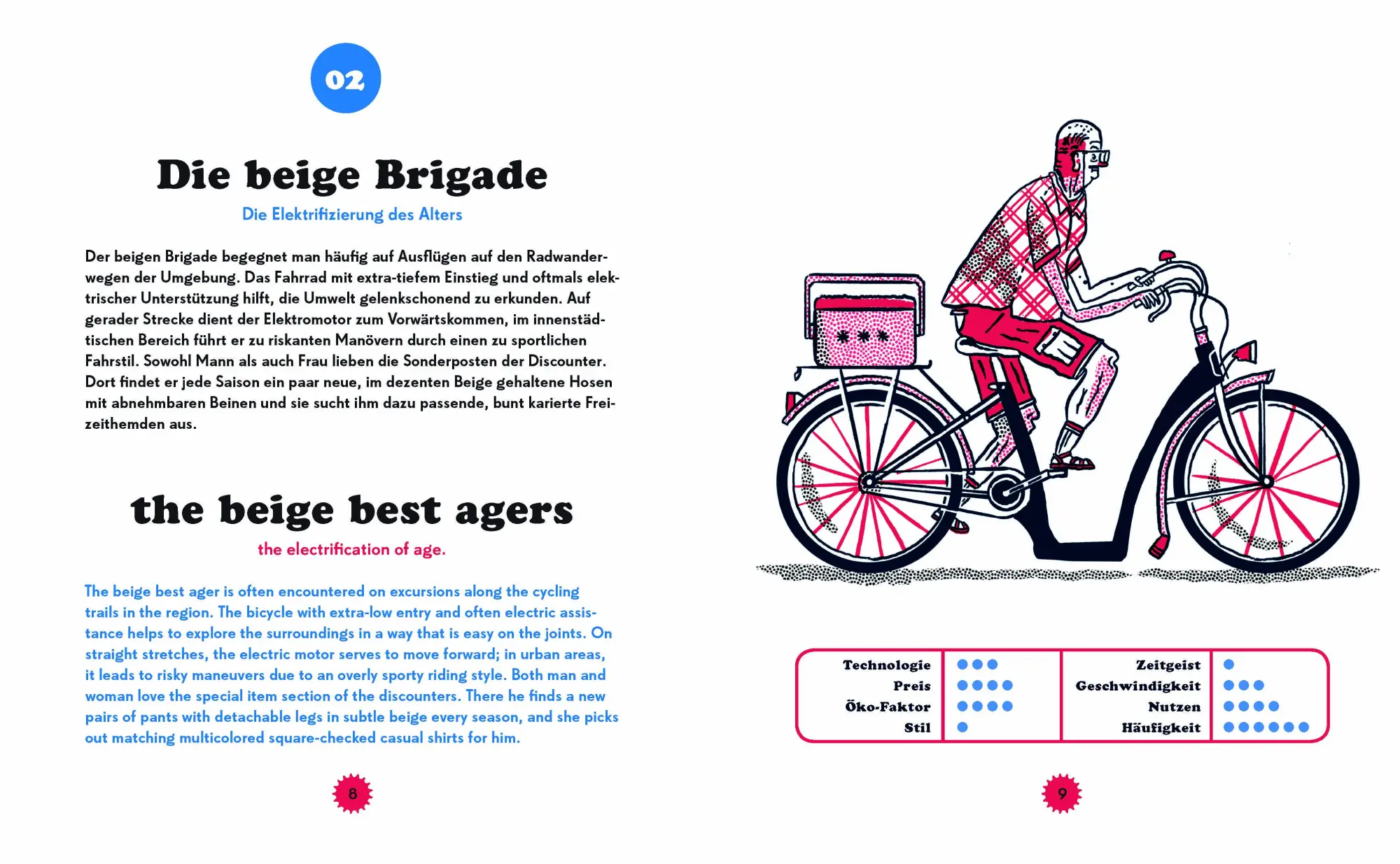 Bild: 9783968490922 | Modern Cyclists | Erscheinungsformen einer innigen Beziehung | Buch