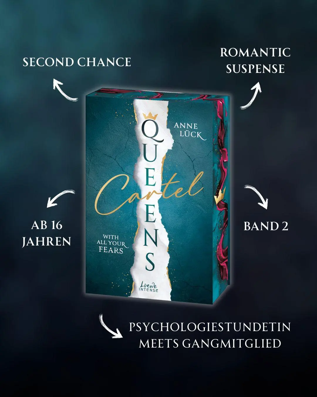 Bild: 9783743221222 | Queens Cartel (Band 2) - With All Your Fears | Anne Lück | Taschenbuch
