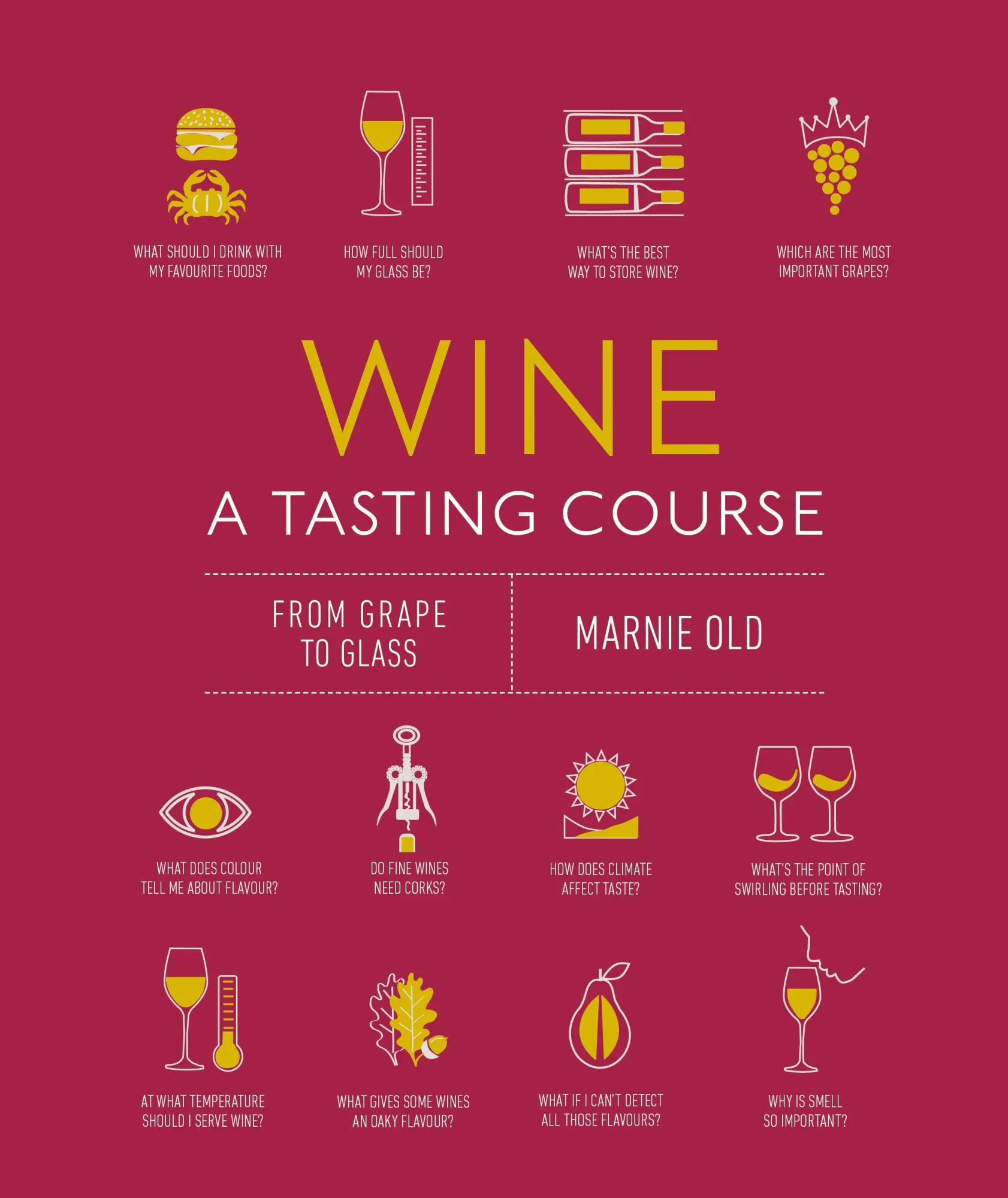 Cover: 9780241491522 | Wine: A Tasting Course | From Grape to Glass | Marnie Old | Buch Cover: 9780241491522 | Wine: A Tasting Course | From Grape to Glass | Marnie Old | Buch