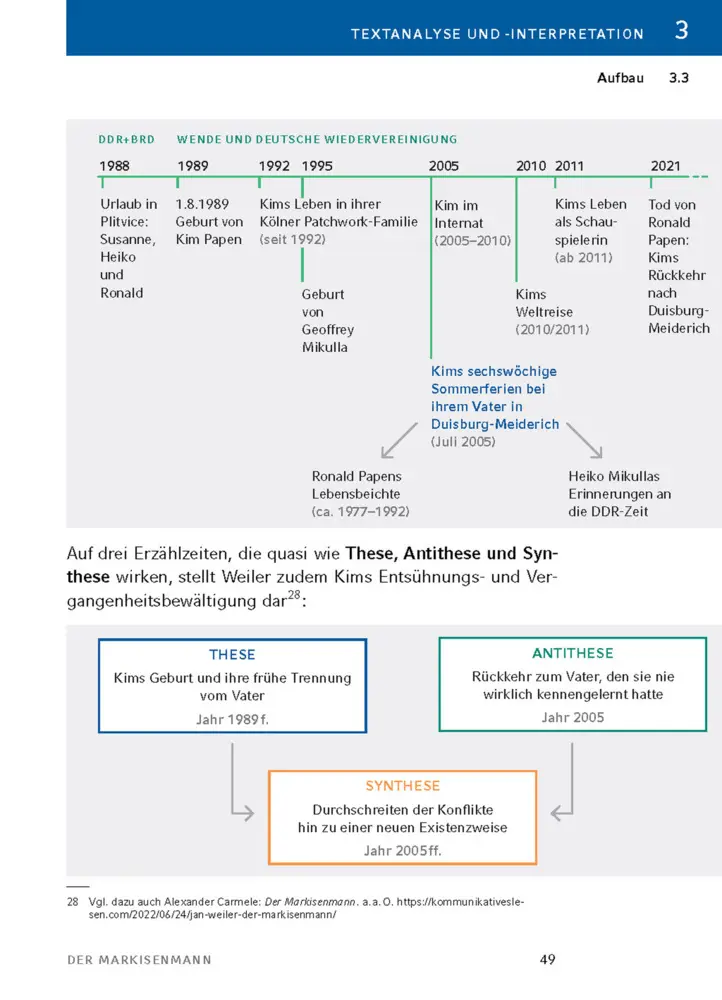 Bild: 9783804431522 | Der Markisenmann von Jan Weiler - Textanalyse und Interpretation
