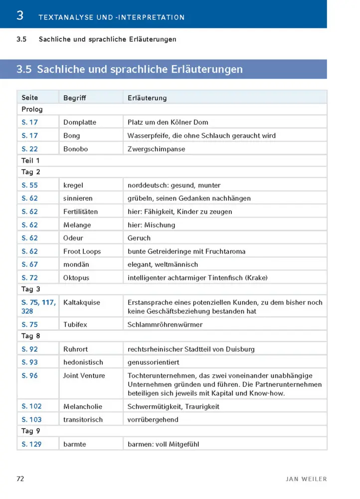 Bild: 9783804431522 | Der Markisenmann von Jan Weiler - Textanalyse und Interpretation