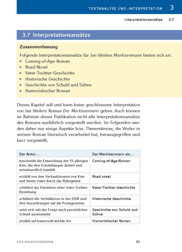 Bild: 9783804431522 | Der Markisenmann von Jan Weiler - Textanalyse und Interpretation