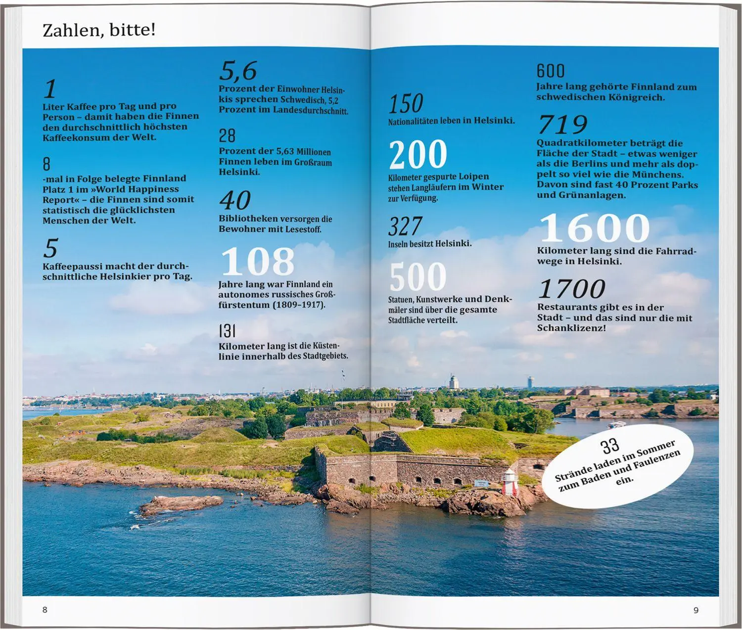 Bild: 9783616001722 | DUMONT direkt Reiseführer Helsinki | Mit großem Cityplan | Taschenbuch