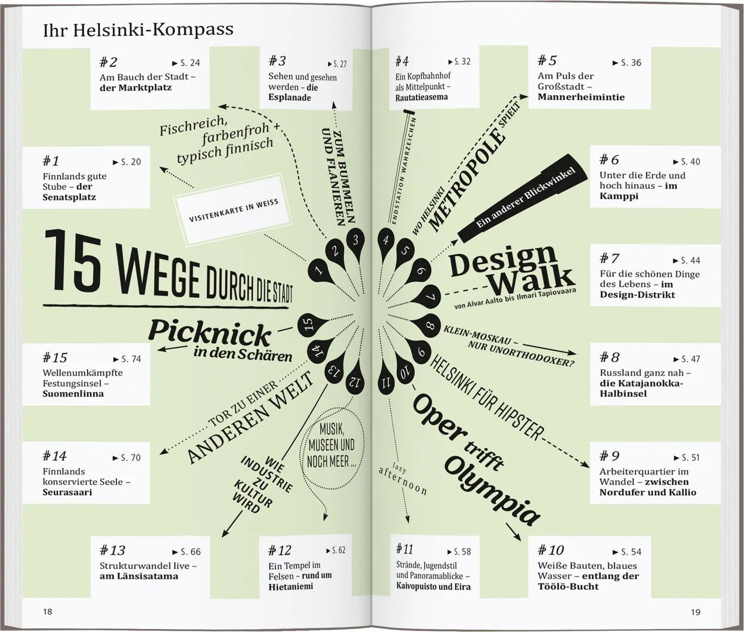 Bild: 9783616001722 | DUMONT direkt Reiseführer Helsinki | Mit großem Cityplan | Taschenbuch