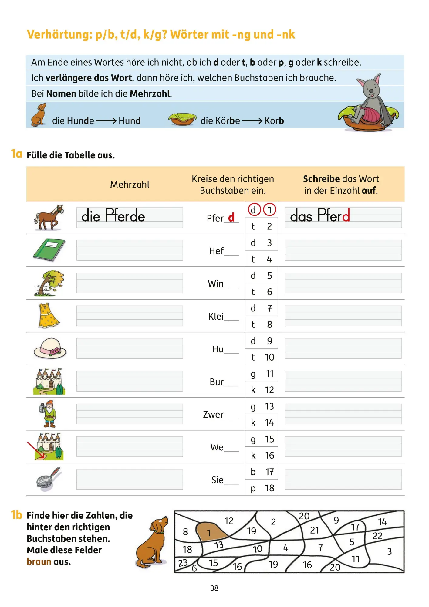 Bild: 9783881001922 | Erfolgreich durch die 2. Klasse - Mathe, Deutsch, Sachunterricht