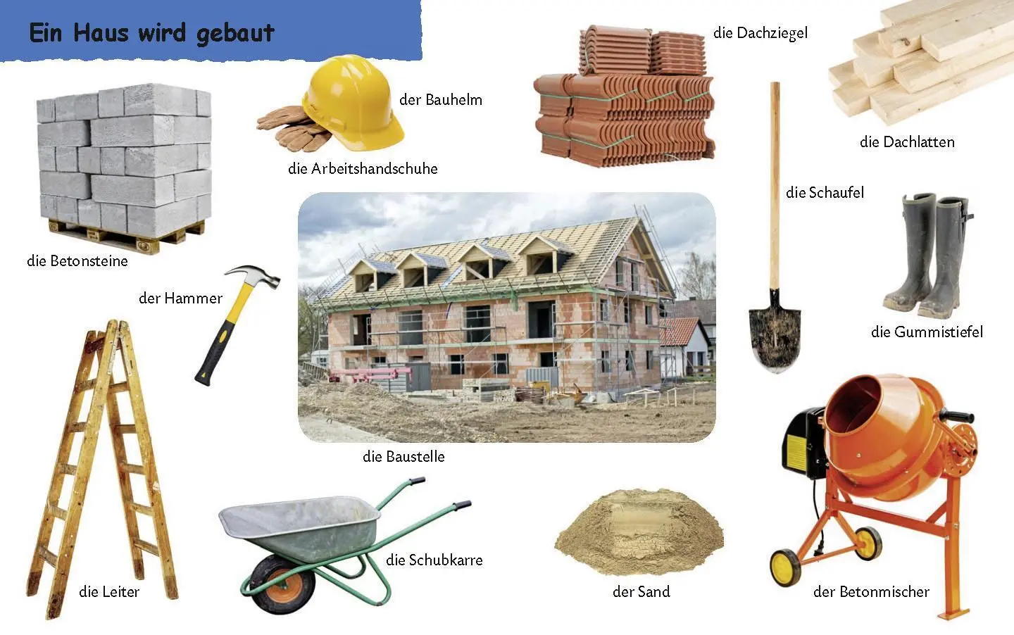 Bild: 9783737332422 | Duden 12+: Kennst du das? Auf der Baustelle | ab 12 Monaten | Buch