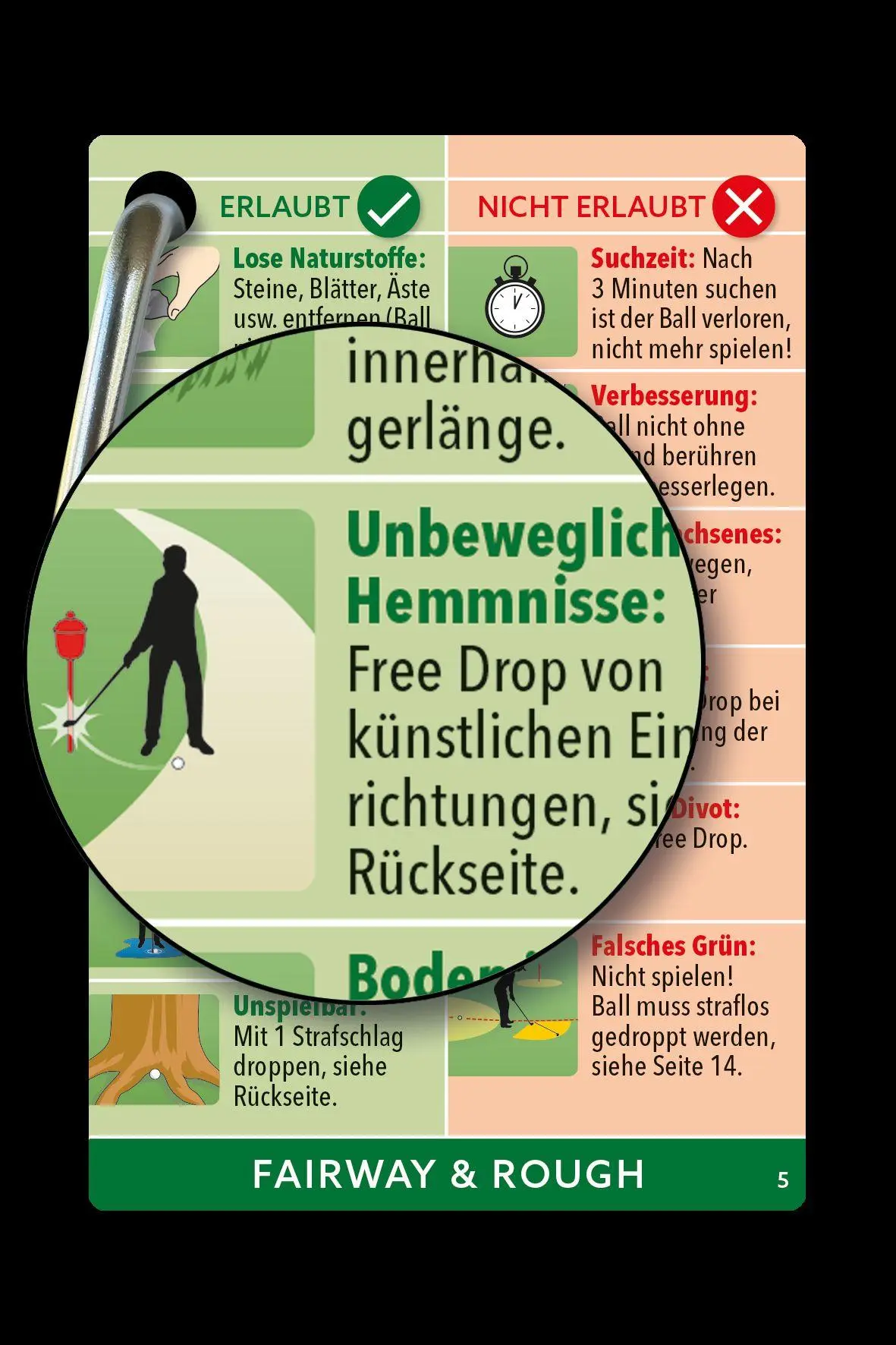 Bild: 9783906852522 | Golfregeln EXPRESS | Der praktische Anhänger für das Golfbag | Buch