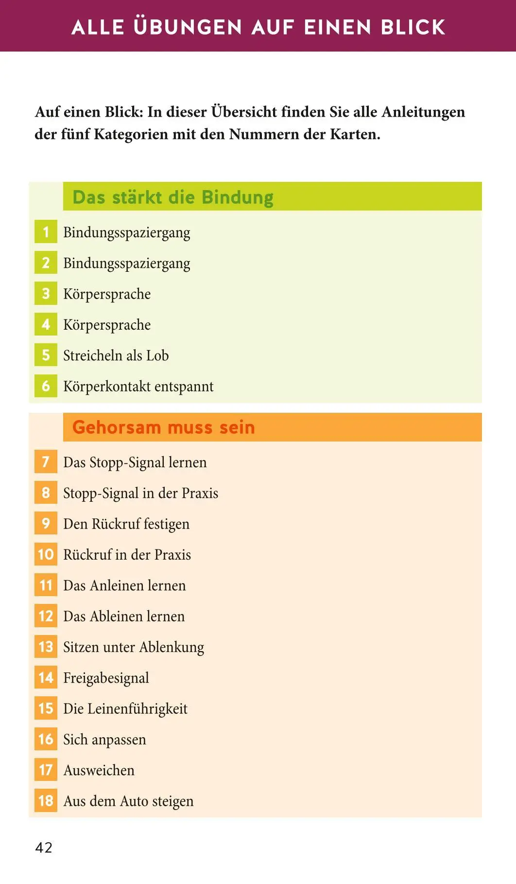 Bild: 9783833872822 | Hunde-Gassi-Box | Katharina Schlegl-Kofler | Buch | 72 S. | Deutsch
