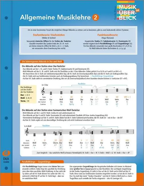 Cover: 9783868493122 | Allgemeine Musiklehre 2 | aus der Reihe "Musik im Überblick" | Klaus