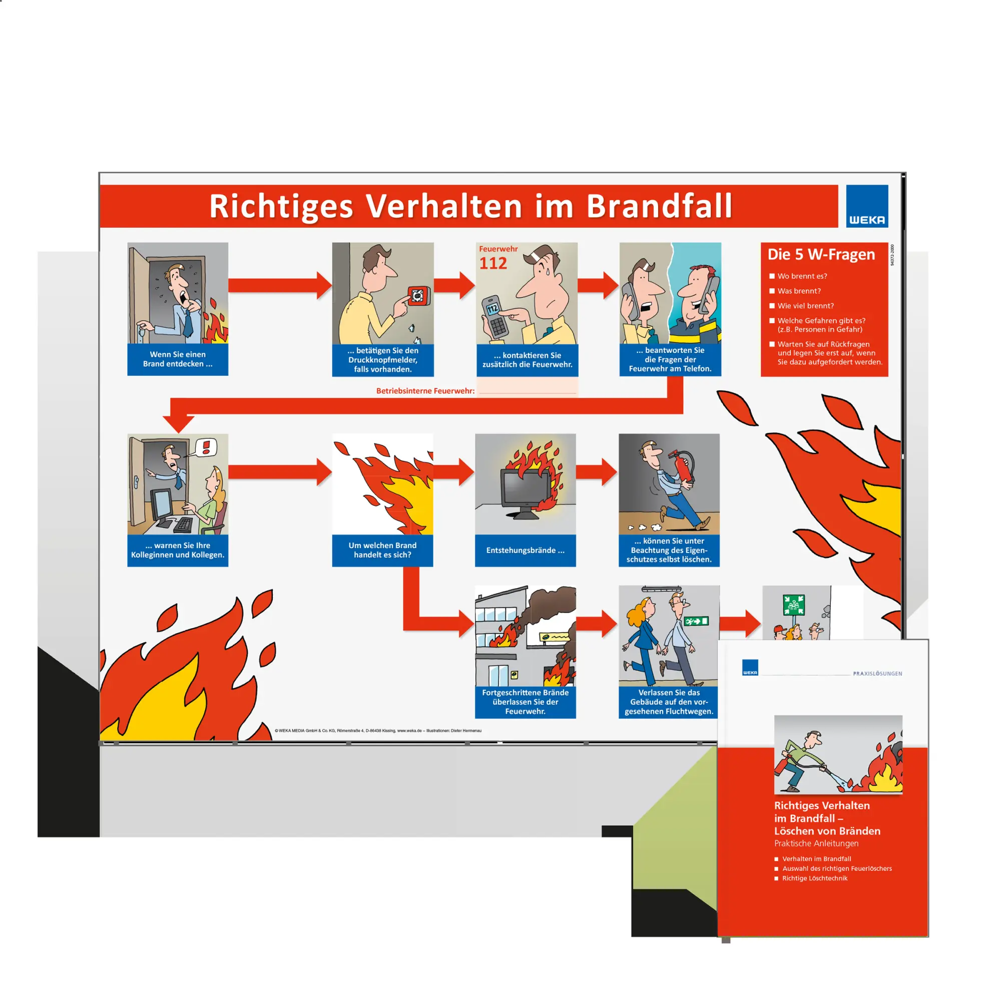 Poster Verhalten im Brandfall