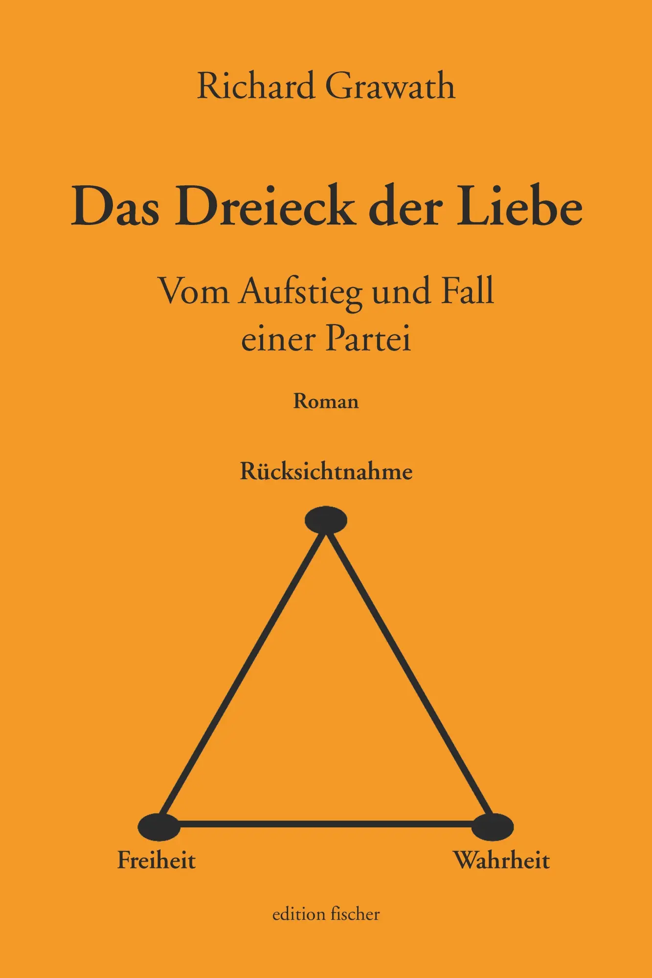 Das Dreieck der Liebe