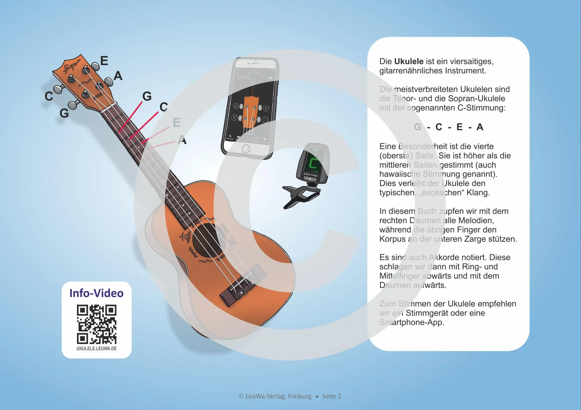 Bild: 9783940533722 | Einfacher!-Geht-Nicht: 19 Hits &amp; Evergreens - für die Ukulele mit CD