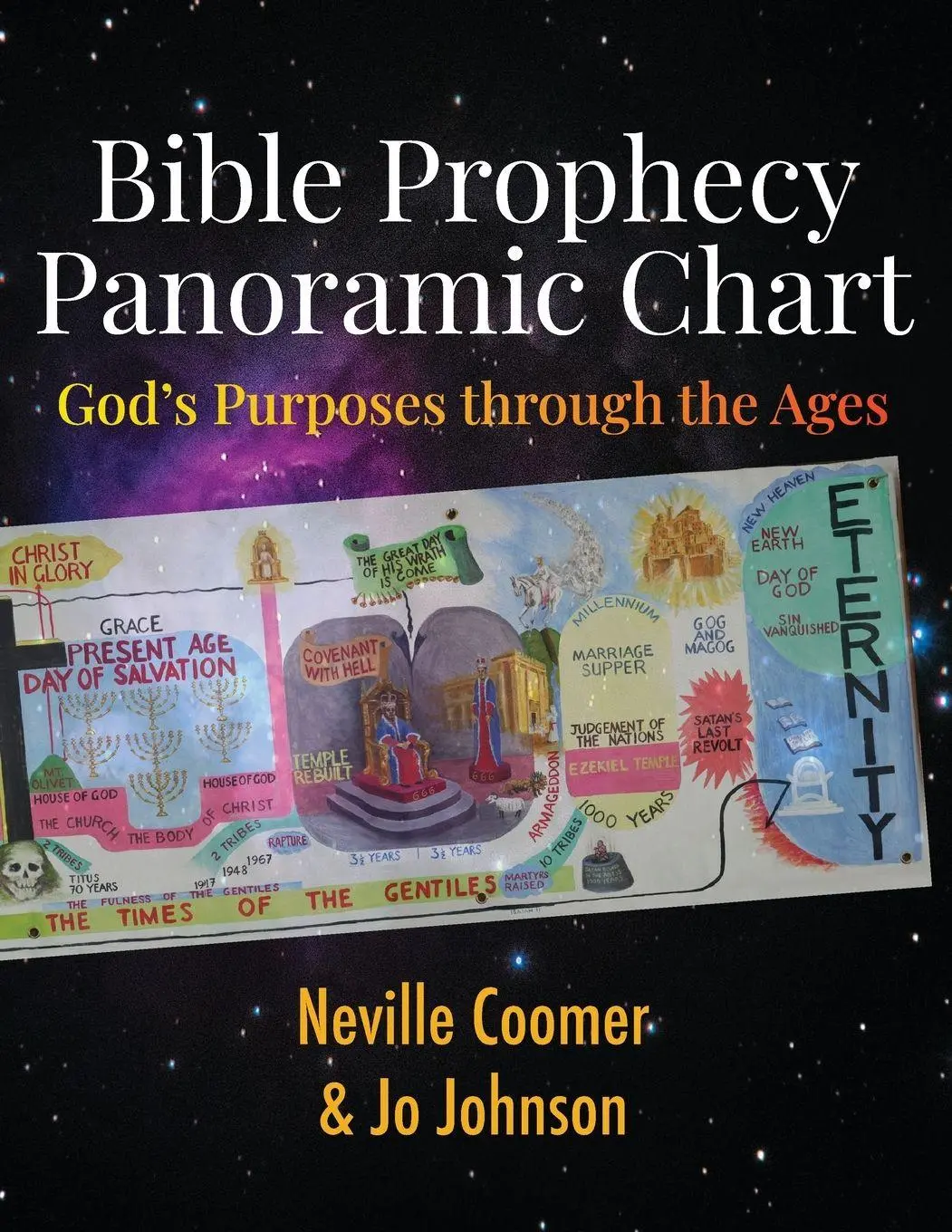 Cover: 9780953623822 | Bible Prophecy Panoramic Chart | God's Purposes through the Ages