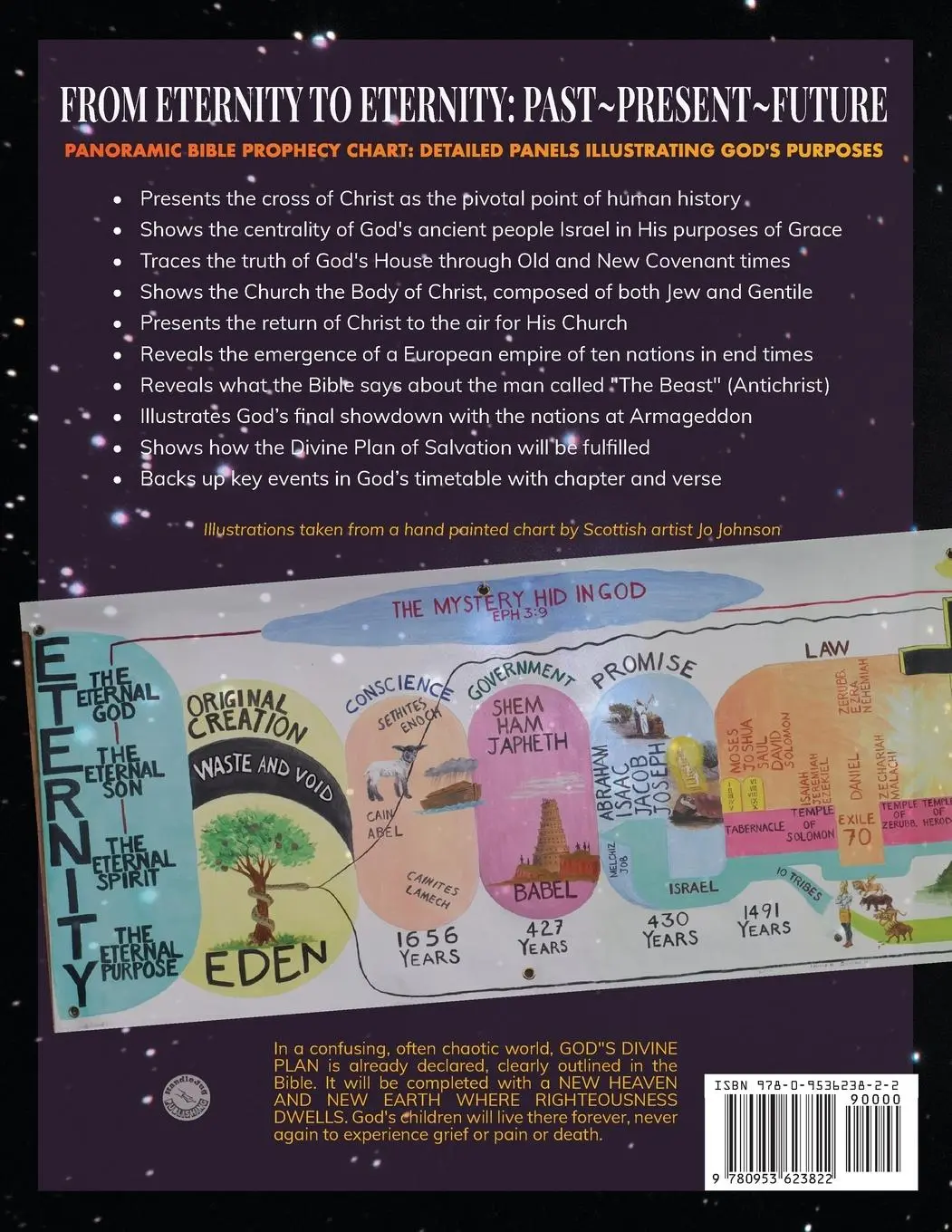 Rückseite: 9780953623822 | Bible Prophecy Panoramic Chart | God's Purposes through the Ages